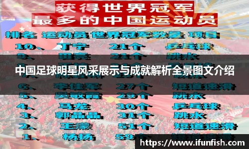 中国足球明星风采展示与成就解析全景图文介绍