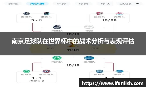 南京足球队在世界杯中的战术分析与表现评估